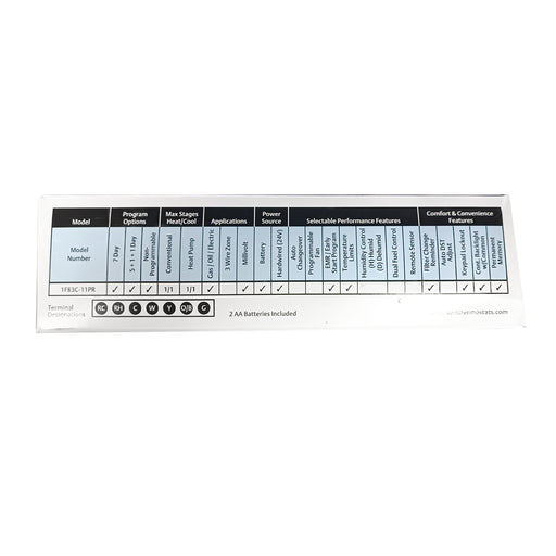 Termostato Digital 4.5" 1 Etapa Programable 1F83C-11Pr White Rodgers