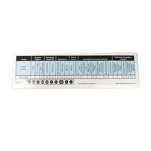 Termostato Digital 5" 2 Etapa No  Programable 1F85U-22Np White Rodgers