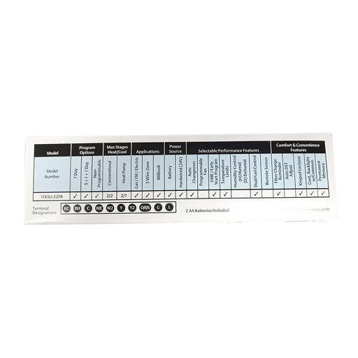 Termostato Digital 5" 2 Etapa Programable 1F85U-22Pr White Rodgers